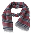 Multicolor Striped Wool Blend Unisex Neck Wrap ScarfMISSONI Gorgeous brand new with tags, 100% Authentic Missoni wool scarf with stripes pattern design and brand logo embroidery. Material: 95% Wool 5% Silk Color: Multicolor Gender: Unisex Fringes Logo det