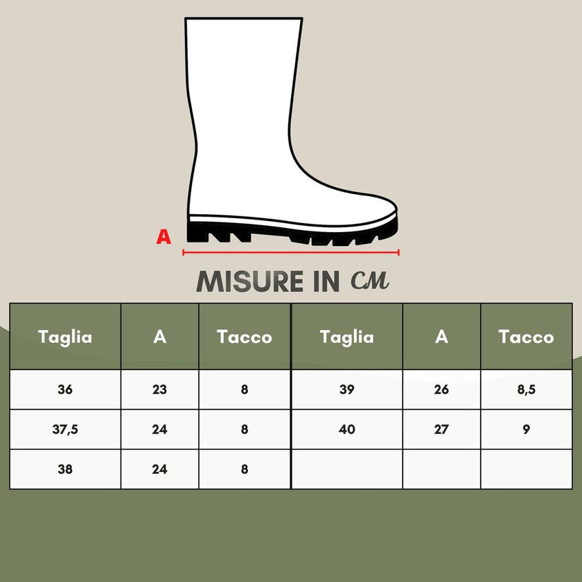 Brown Leather Ankle BootsBurberry leather ankle boots in brown, ankle strap with buckle and printed logo, round toe. Composition: 100% Leather-Interior zip:23GIU151-156Brown Leather Ankle Boots${tagsBurberryAulae Brown Leather Ankle Boots BurberryAulae Br