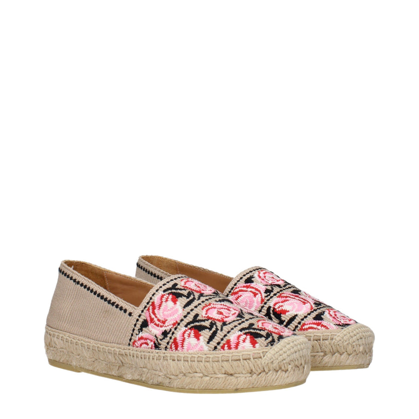 Beige Fabric EspadrillesDescription: The product with MPN 1S173M3L82020F0GA8 and code F83686 fabric in beige is a espadrilles designed by Prada. It has features like print which can vary.Beige Fabric Espadrilles${tagsPradaAulae Beige Fabric Espadrilles Pr