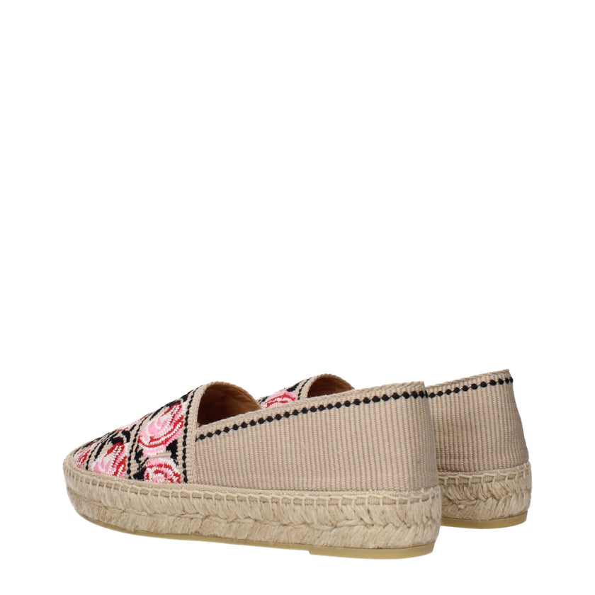 Beige Fabric EspadrillesDescription: The product with MPN 1S173M3L82020F0GA8 and code F83686 fabric in beige is a espadrilles designed by Prada. It has features like print which can vary.Beige Fabric Espadrilles${tagsPradaAulae Beige Fabric Espadrilles Pr