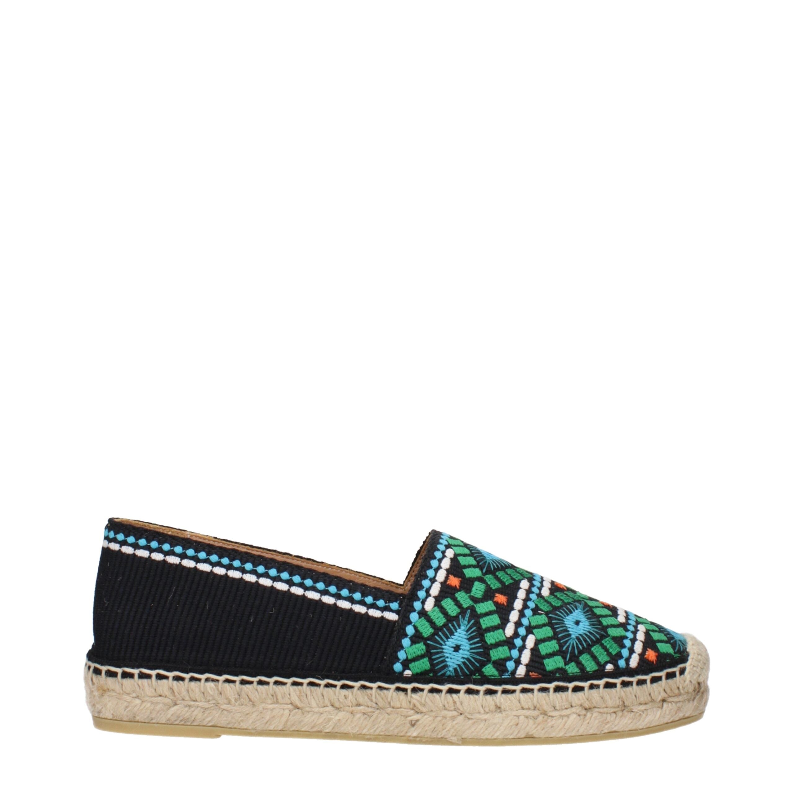 Black Fabric EspadrillesDescription: The product with MPN 1S173M3L8K020F087L and code F83689 fabric in black is a espadrilles designed by Prada. It has features like print which can vary.Black Fabric Espadrilles${tagsPradaAulae Black Fabric Espadrilles Pr