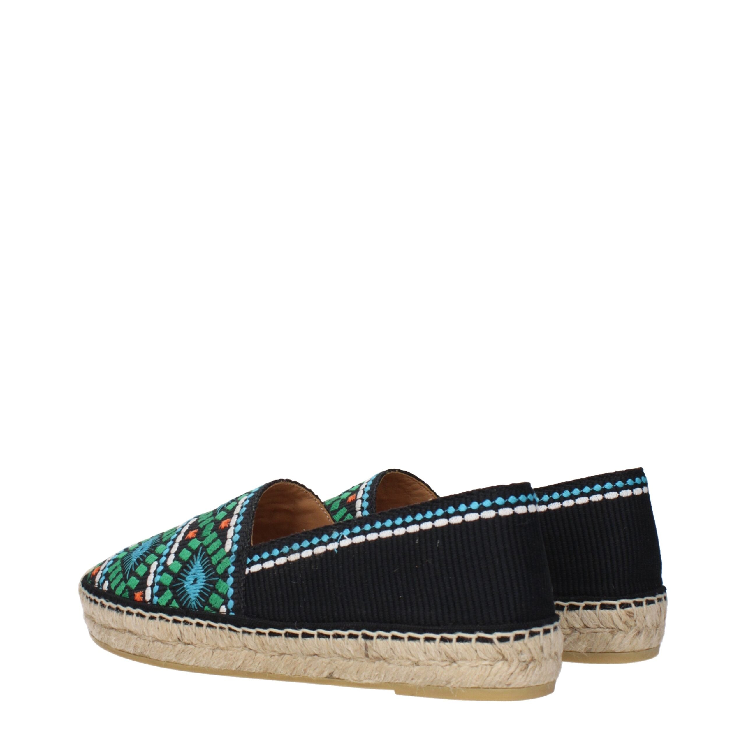 Black Fabric EspadrillesDescription: The product with MPN 1S173M3L8K020F087L and code F83689 fabric in black is a espadrilles designed by Prada. It has features like print which can vary.Black Fabric Espadrilles${tagsPradaAulae Black Fabric Espadrilles Pr