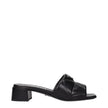 Black Leather Flat SandalsDescription: The product with MPN 1XX656038035F0002 and code F84279 leather in black is a sandals designed by Prada. It has features like front logo.Black Leather Flat Sandals${tagsPradaAulae Black Leather Sandals PradaAulae Blac