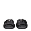 Black Leather Flat SandalsDescription: The product with MPN 1XX656038035F0002 and code F84279 leather in black is a sandals designed by Prada. It has features like front logo.Black Leather Flat Sandals${tagsPradaAulae Black Leather Sandals PradaAulae Blac